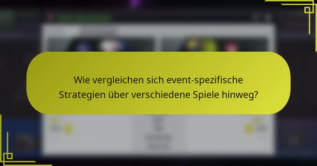 Wie vergleichen sich event-spezifische Strategien über verschiedene Spiele hinweg?